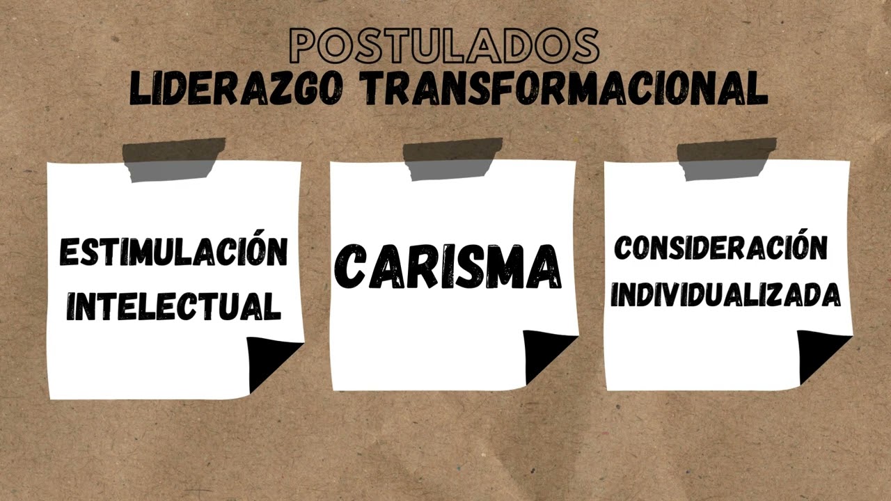 Teor&iacute;a del liderazgo transformacional de Bass y Burns