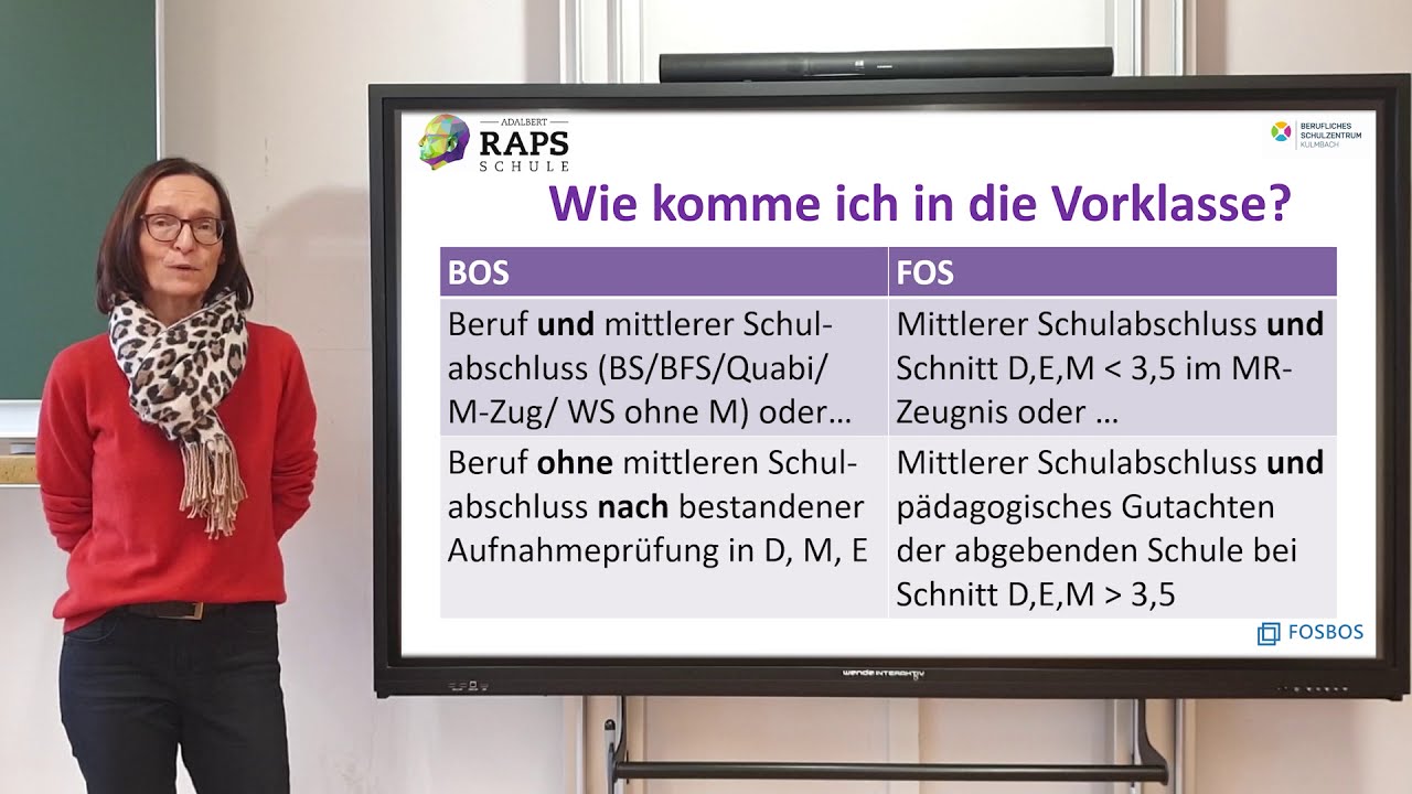 Vorklasse Beratung