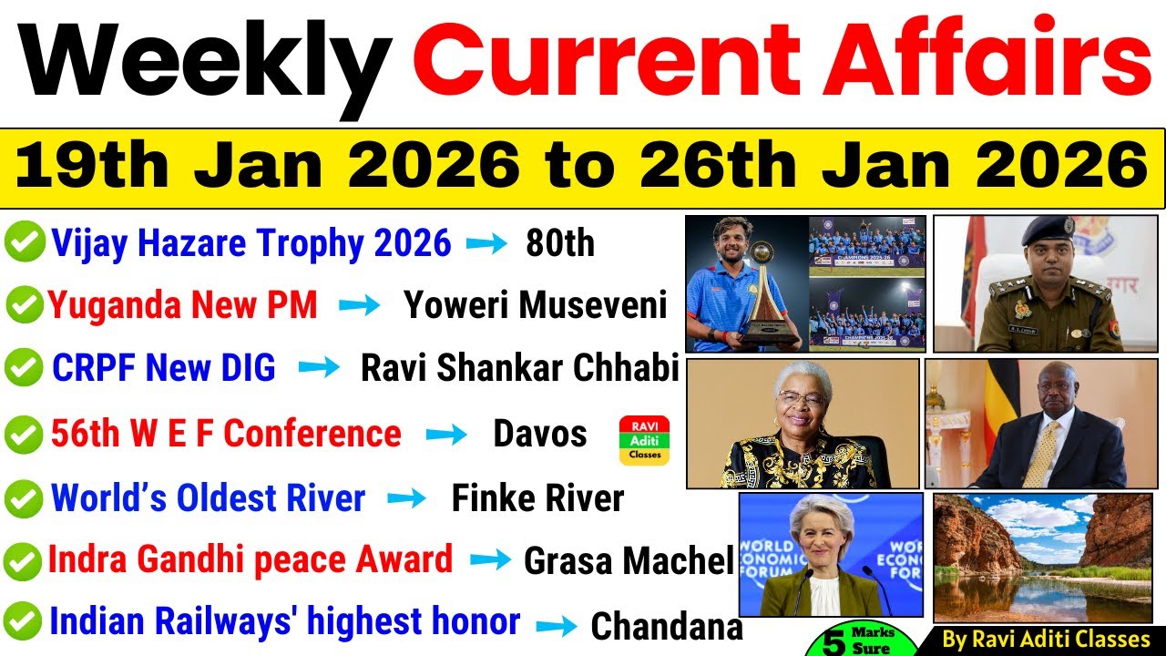 19 JAN to 25 Jan 2026 | Weekly Current Affairs MCQs | Important Current Affairs 2026
