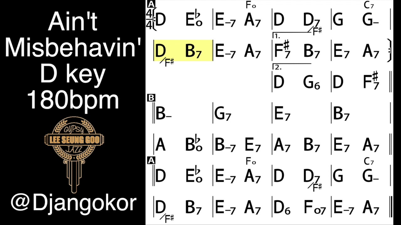 Ain't Misbehavin' Backing (Dkey 180bpm) Free Tab | Gypsy Jazz Play Along