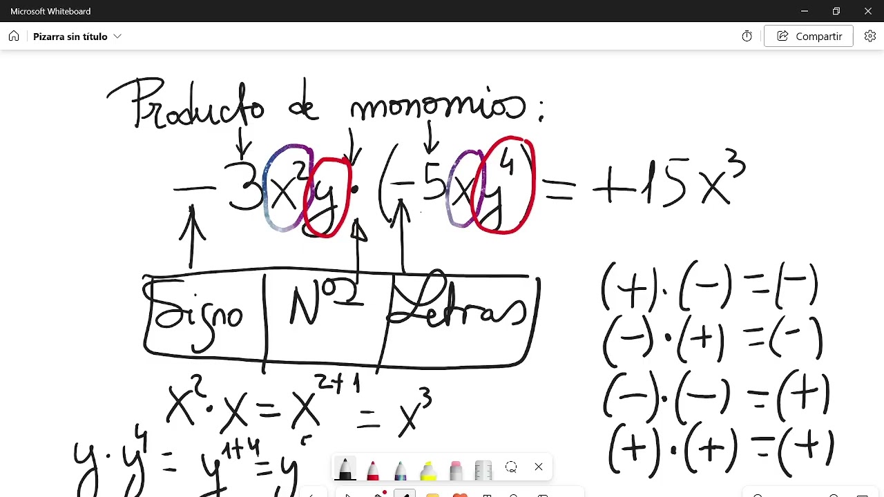 Producto y cociente de monomios.