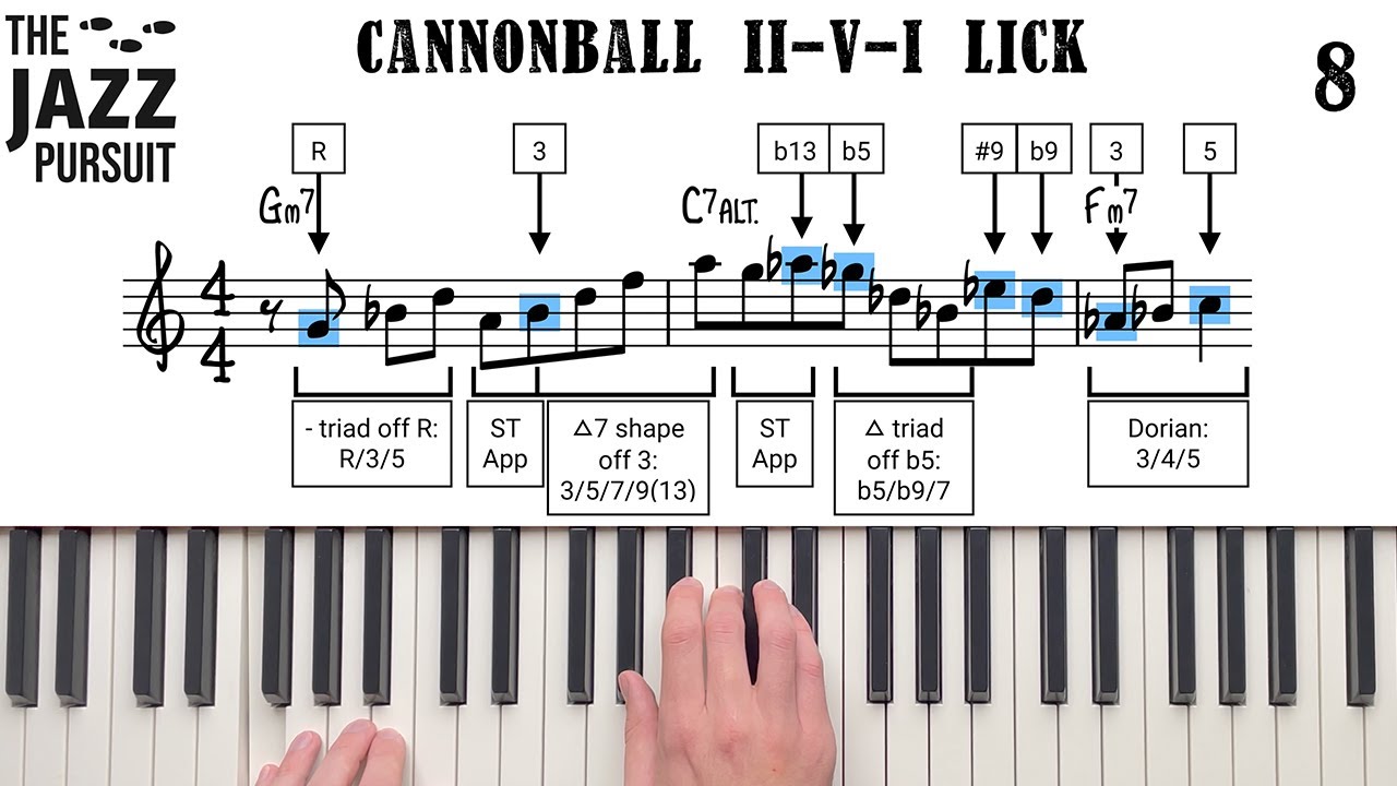 8 Cannonball Adderley Licks | The Jazz Pursuit