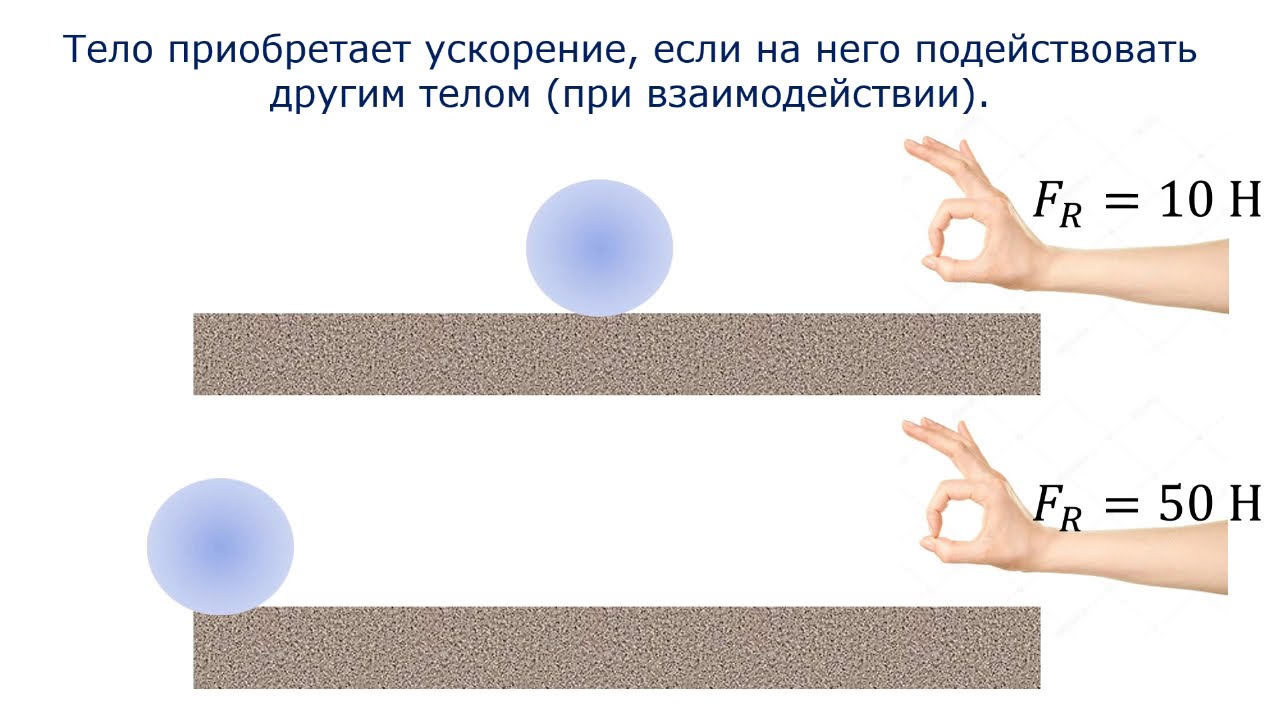 9  класс урок №21  Второй закон Ньютона, масса