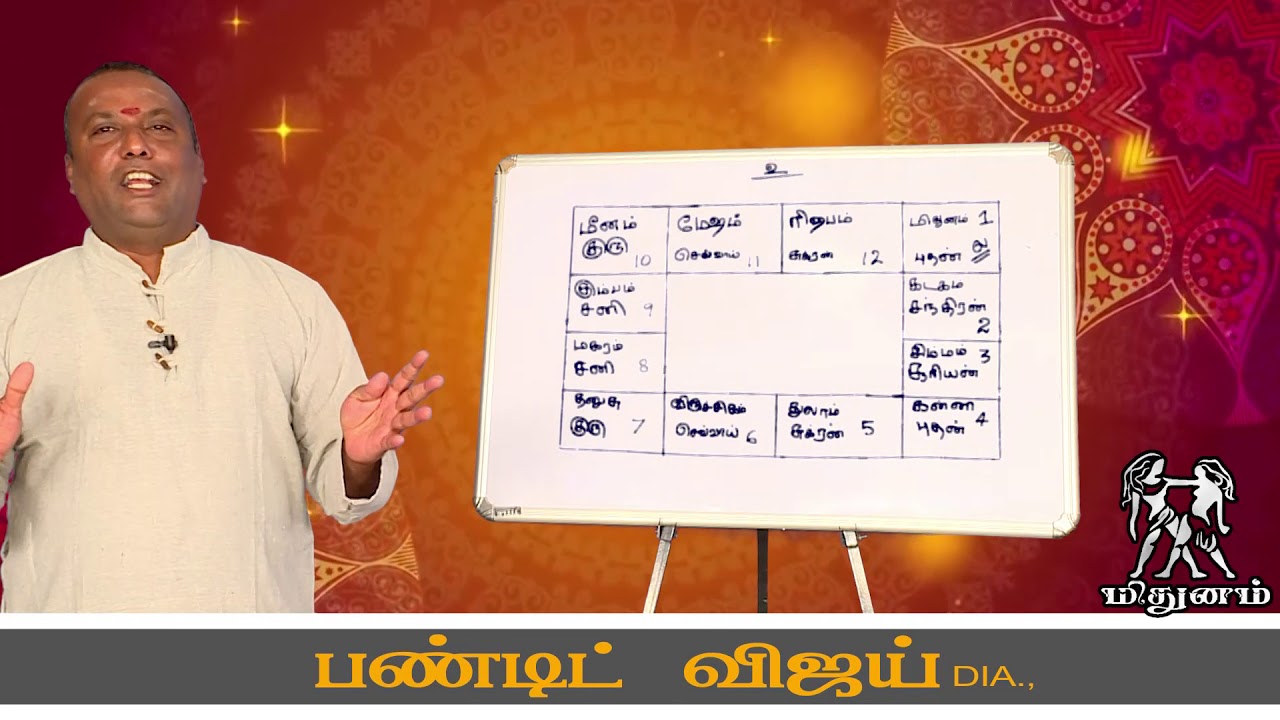 மிதுன ராசி மிதுன லக்ன பலன்கள் | ஸ்ரீ ஜோதிட பீடம் | CELL {9095111151 9043392111}