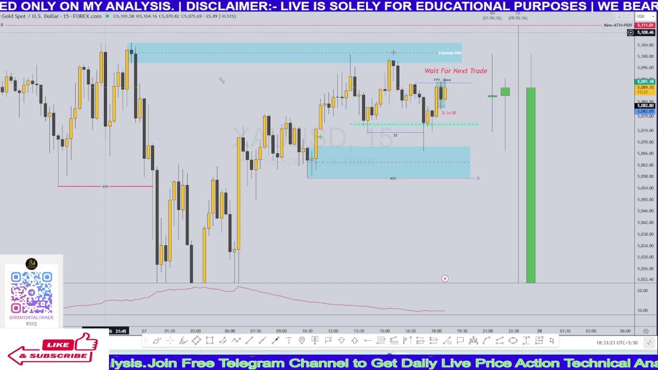 🔴 LIVE Forex & Gold Trading | Real-Time Market Analysis