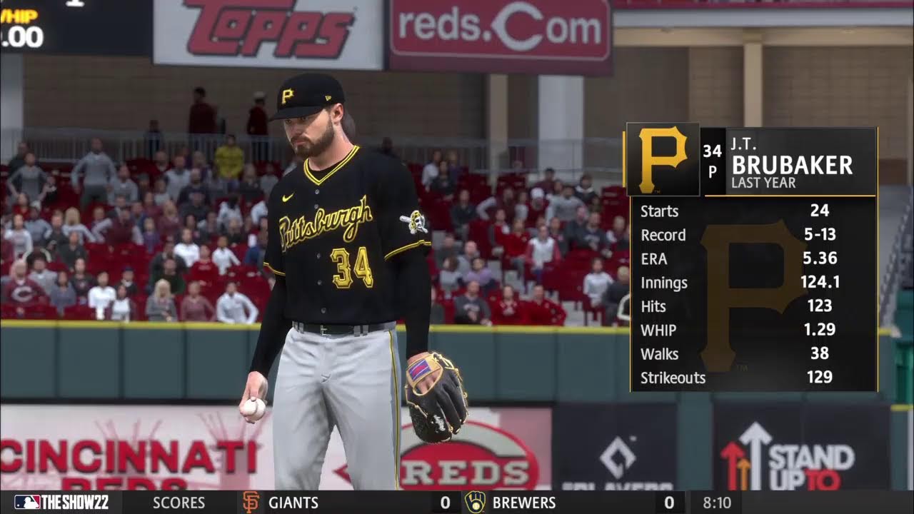 Cincinnati Reds Rebuild