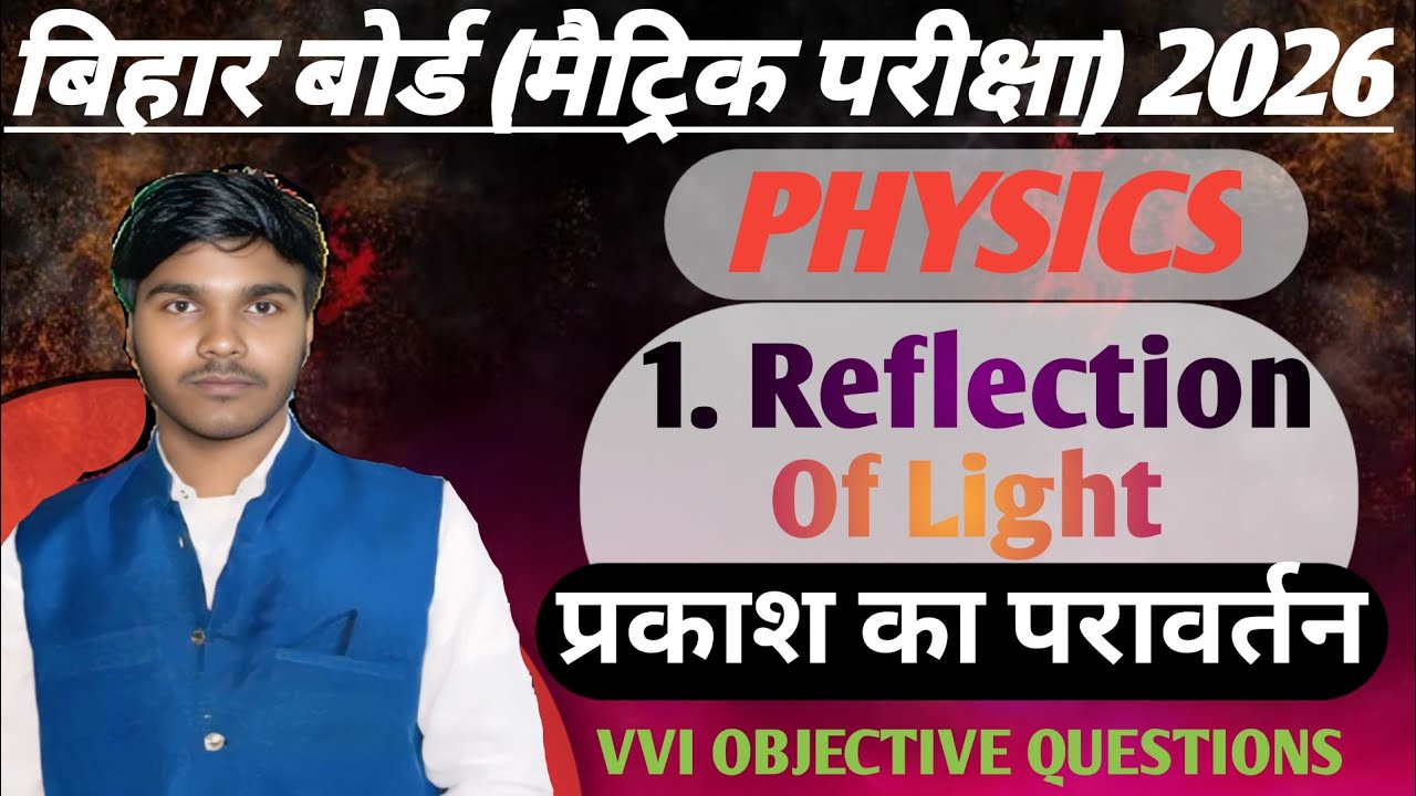 Reflections of light (प्रकाश का परावर्तन —:1)Ka objective questions isase bahr kuchh nhi aayega