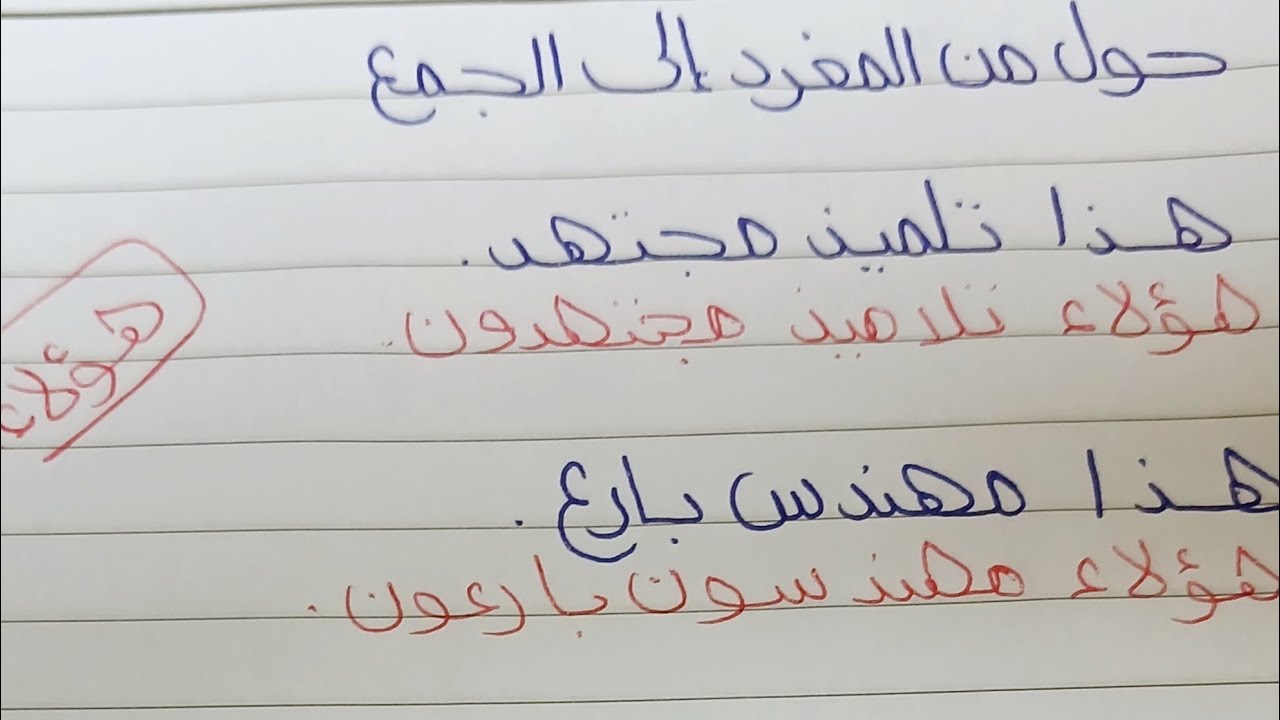 التحويل في أسماء الإشارة من المفرد إلي المثني والجمع