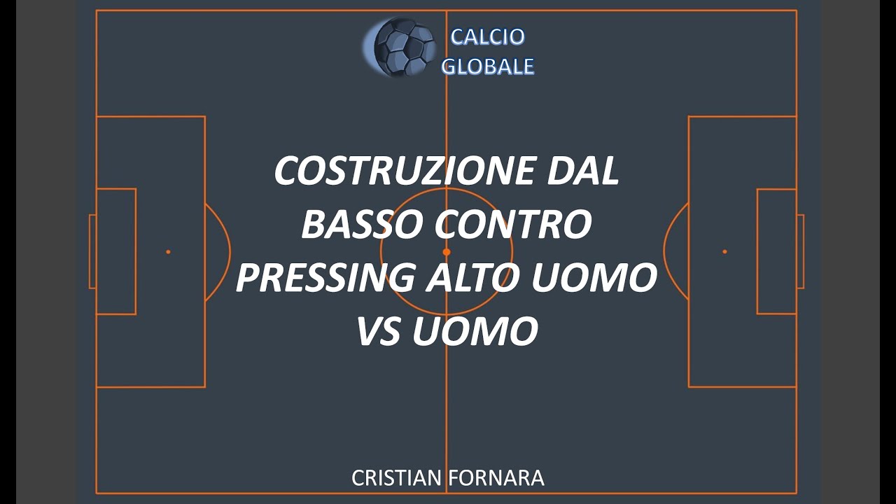 Costruzione dal basso ⚽️ contro pressing alto uomo 🆚 uomo - sviluppo gioco con attacco diretto ⬆️