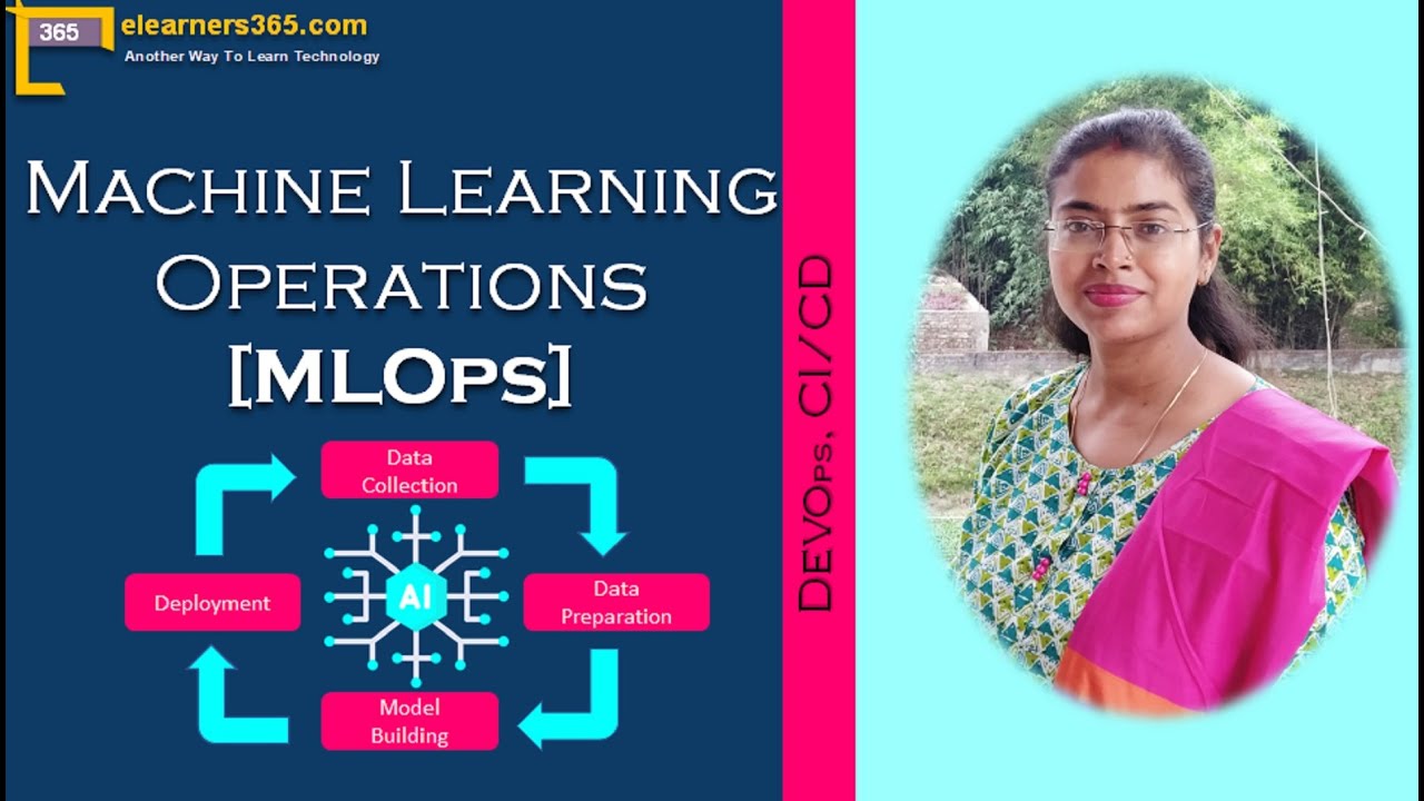 Machine Learning Operations[MLOps] | Machine Learning Pipeline | DevOps | CI/CD | by Jaya Gupta