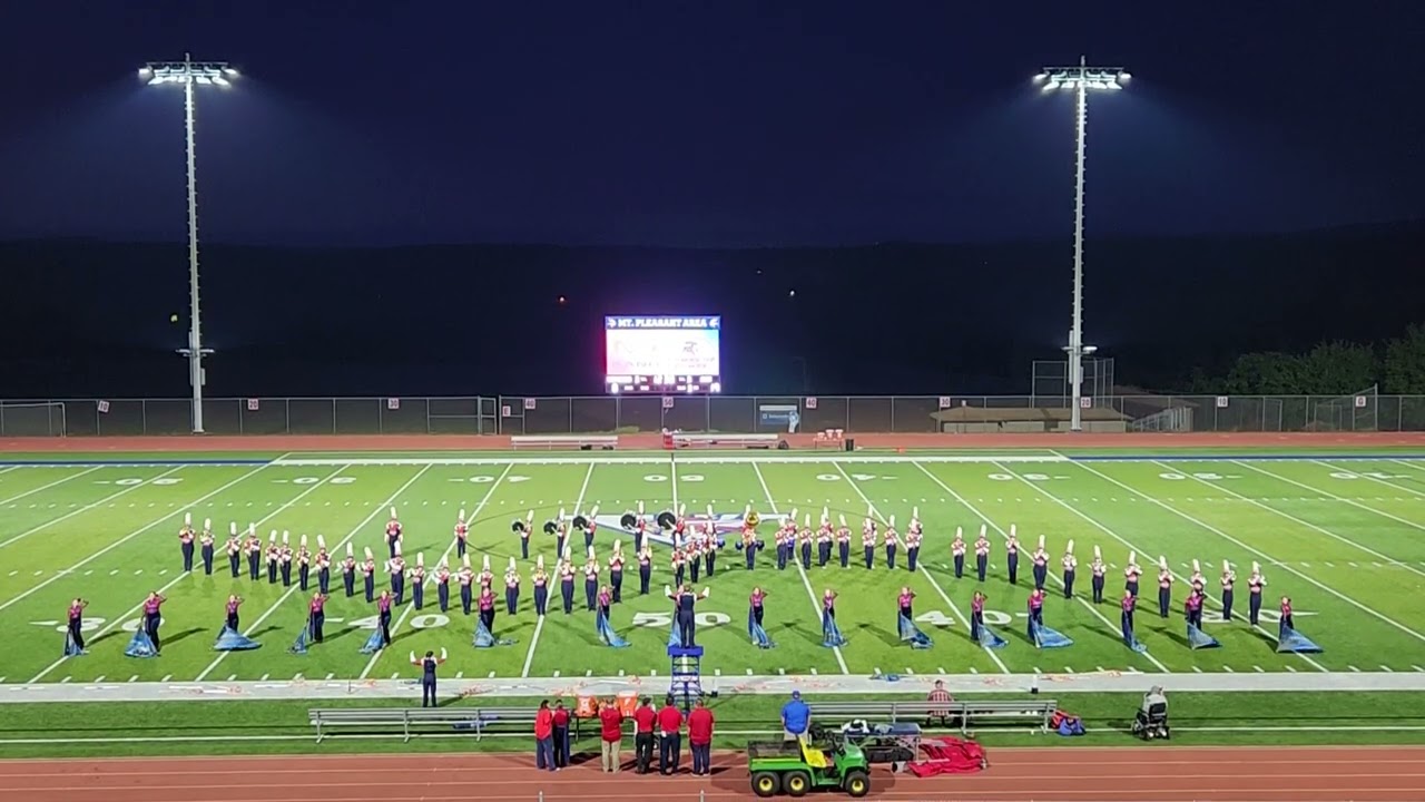 MP vs GCC 8/29/25