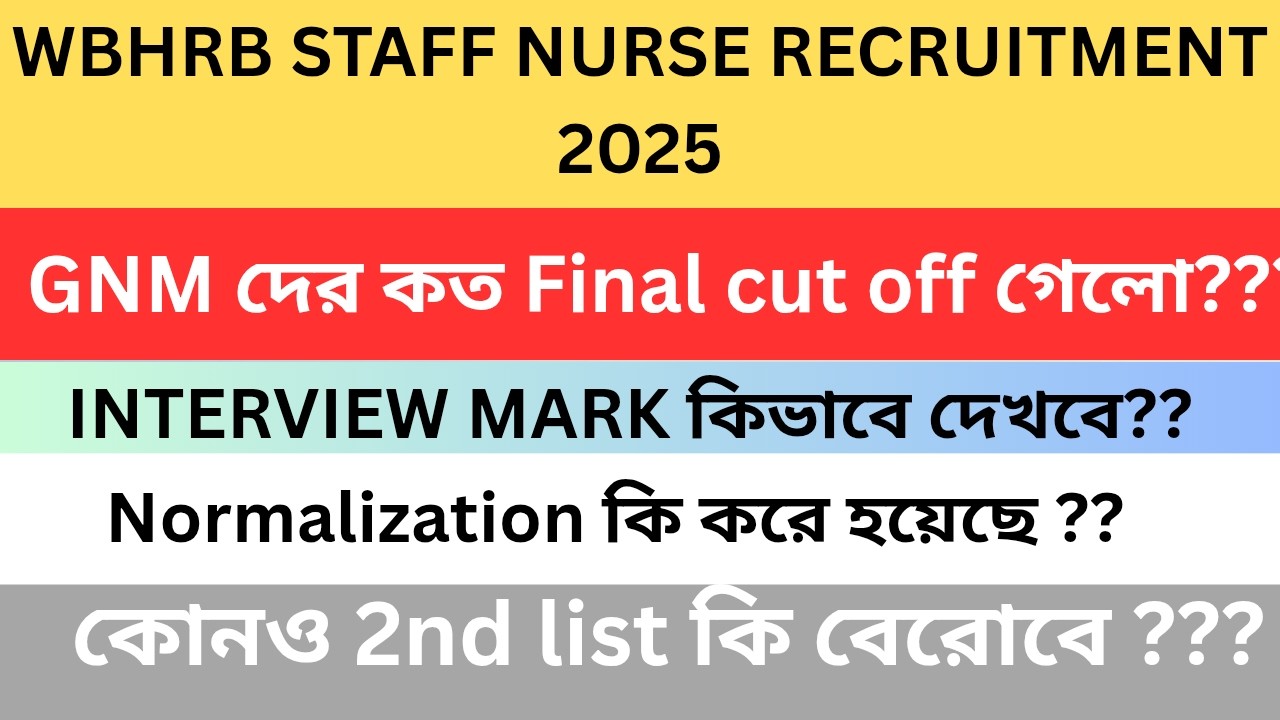 GNM CATAGORY WISE CUT OFF// 2nd list কি বোরোবে? Normalization কি হয়েছে ? Interview mark calculation
