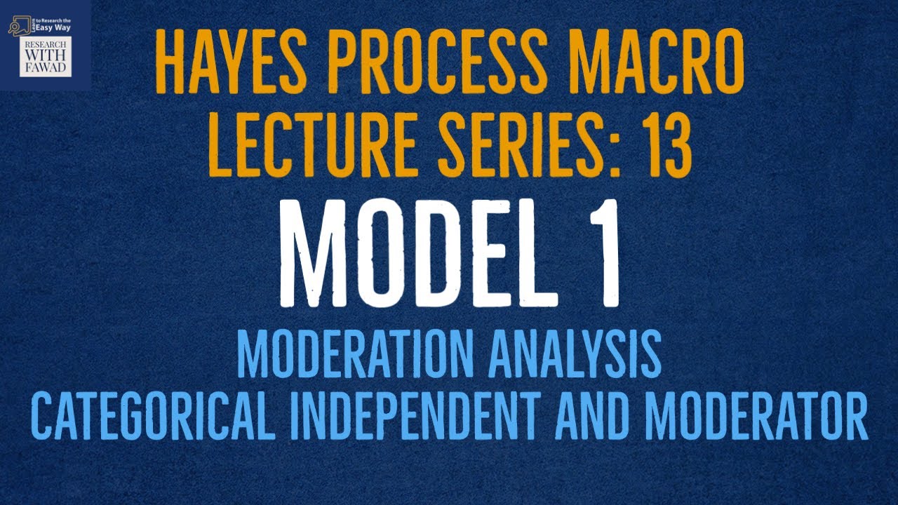 13. Hayes Process Macro - Model 1 - Moderation with Categorical Independent and Moderator Variables