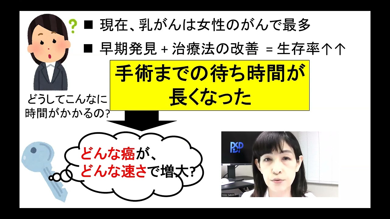 手術までに時間がかかって焦る。～早く治療に入るより大切なこと～