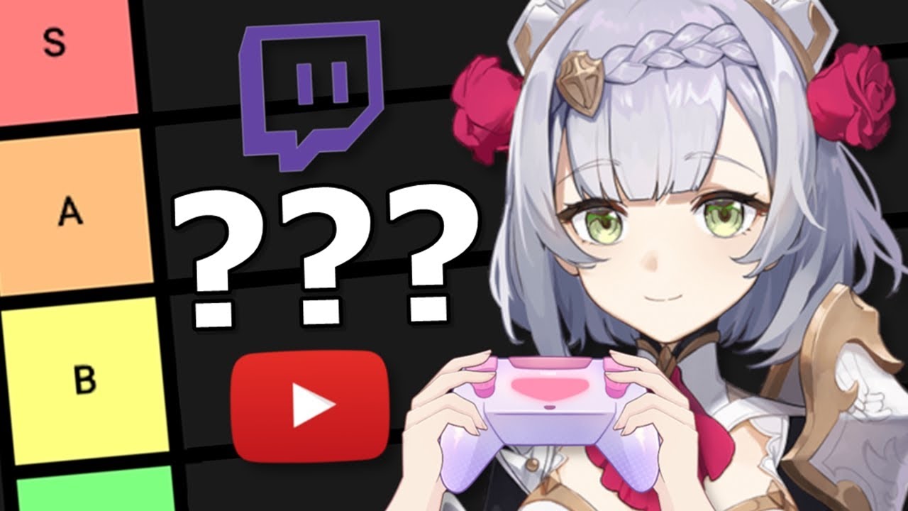 Оценить персонажей Genshin как СТРИМЕРОВ?!