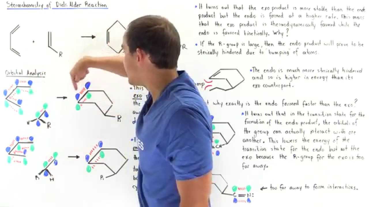 Exo-Endo Isomerism of Diels-Alder Reaction