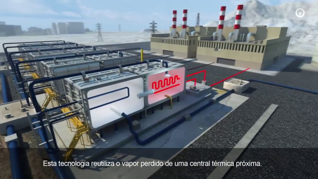 Dessalinização da água