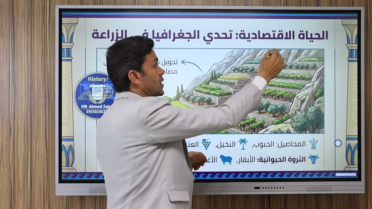 اول ثانوي تاريخ الحضارة الفينيقية بور بوينت ملخص