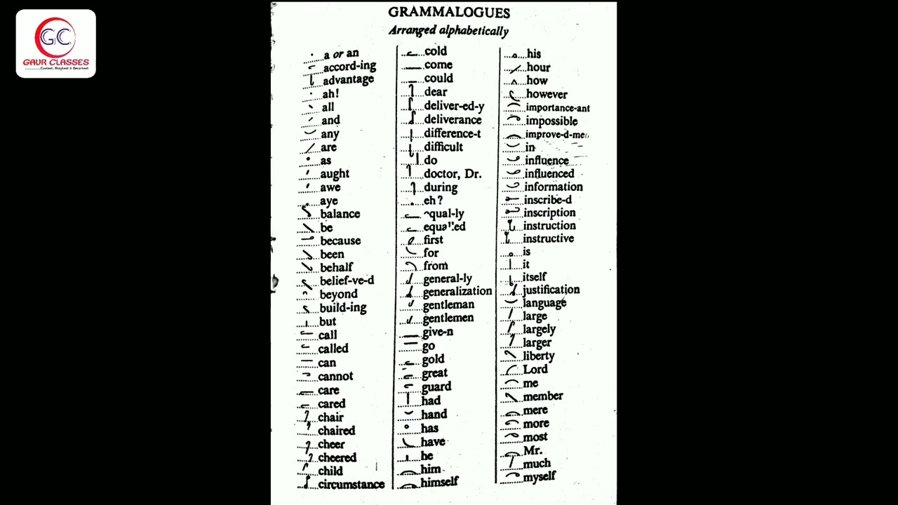 Complete #grammalogues || #pitmanshorthand #dictation #gaursir #gaurclasses  #outline #shortcut