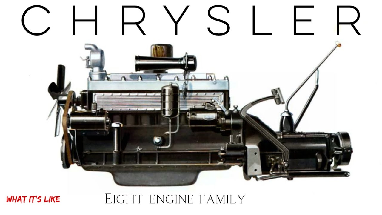 Chrysler in-line eight engine family ￼208, 221, 240, 261, 274, 282, 299, 324, 385