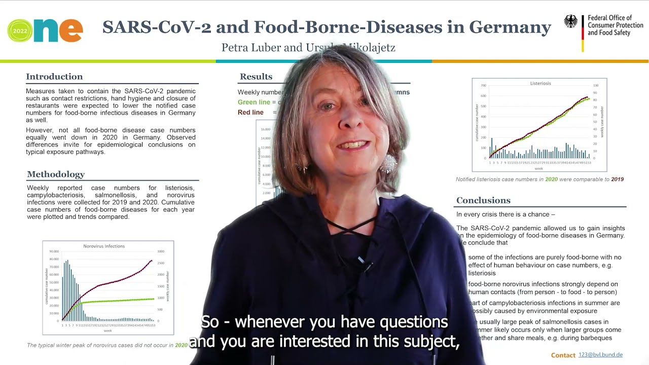 SARS-CoV-2 and Food-Borne Diseases in Germany