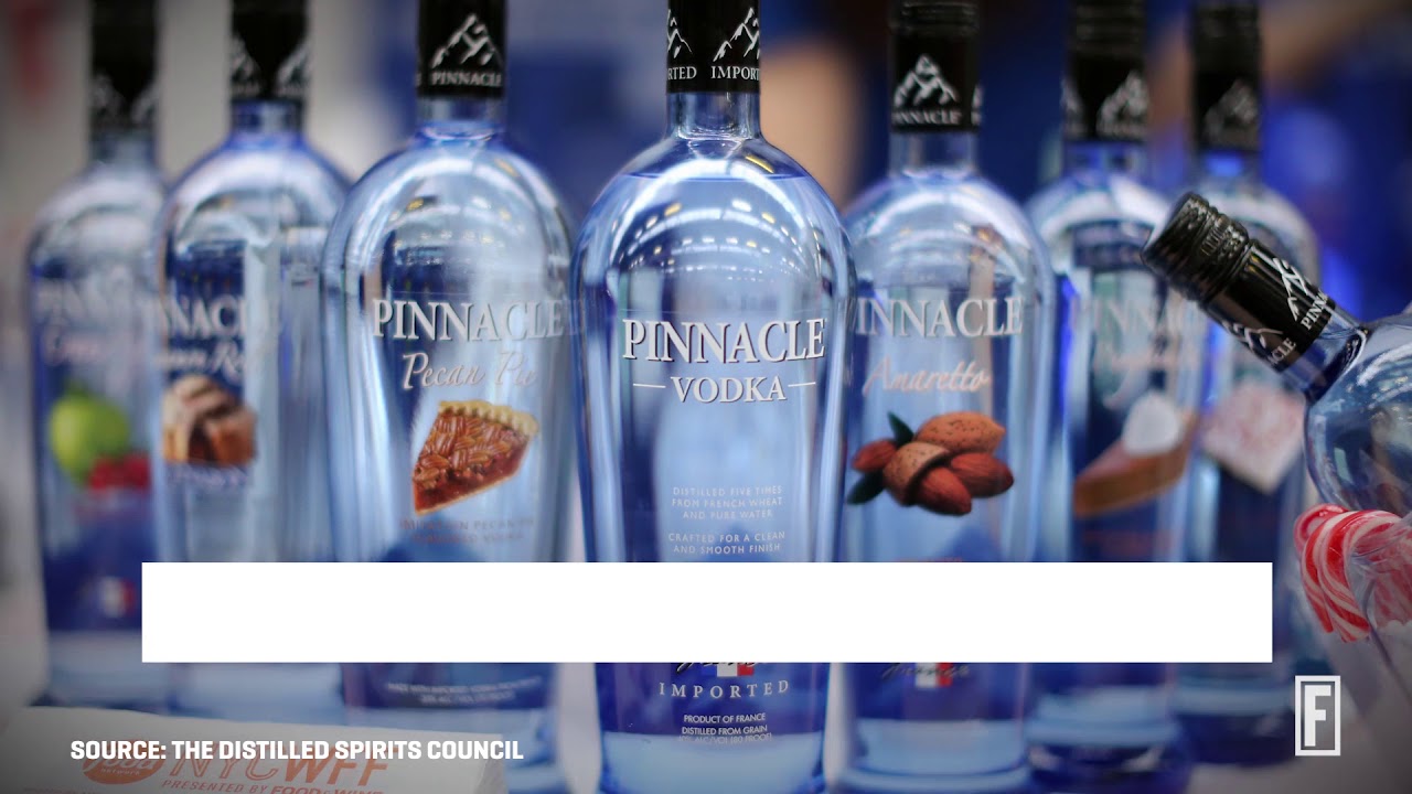 Liquor Industry Has Record Sales Year In 2017 I Fortune