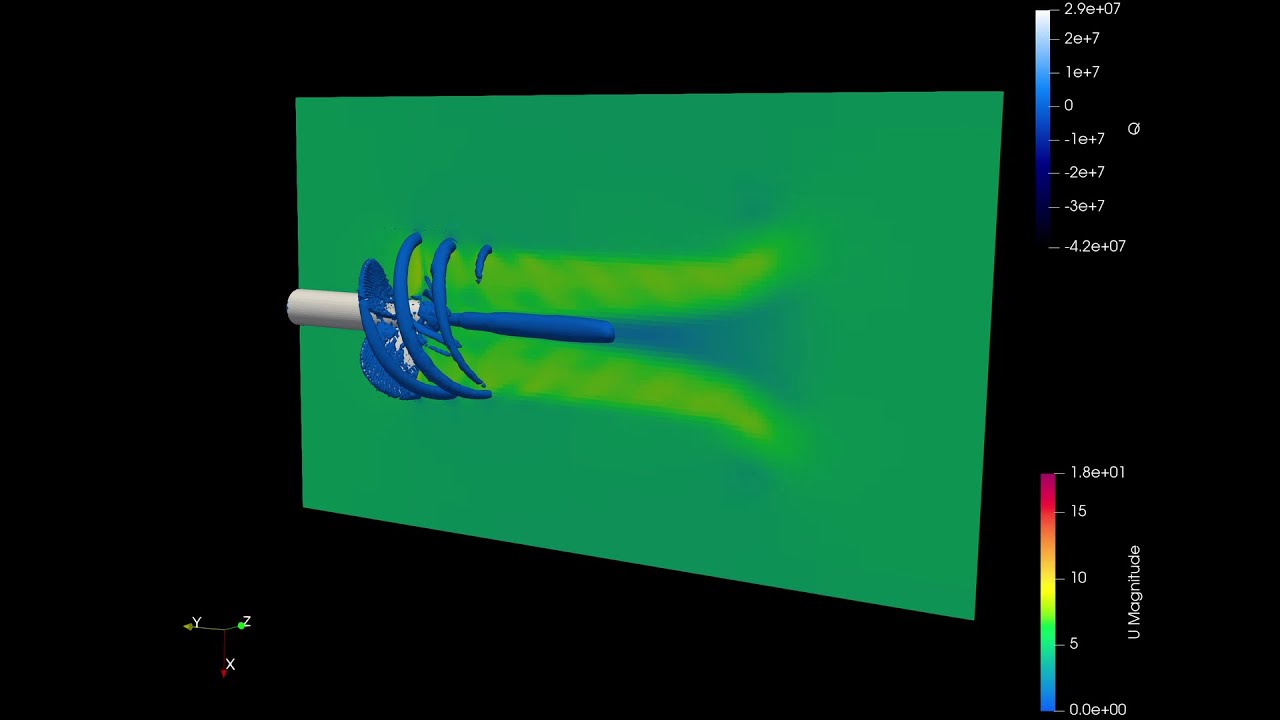 Propeller CFD - OpenFoam Tutorial | snappyHexMesh Dynamic Meshing |  pimpleFoam | Transient |