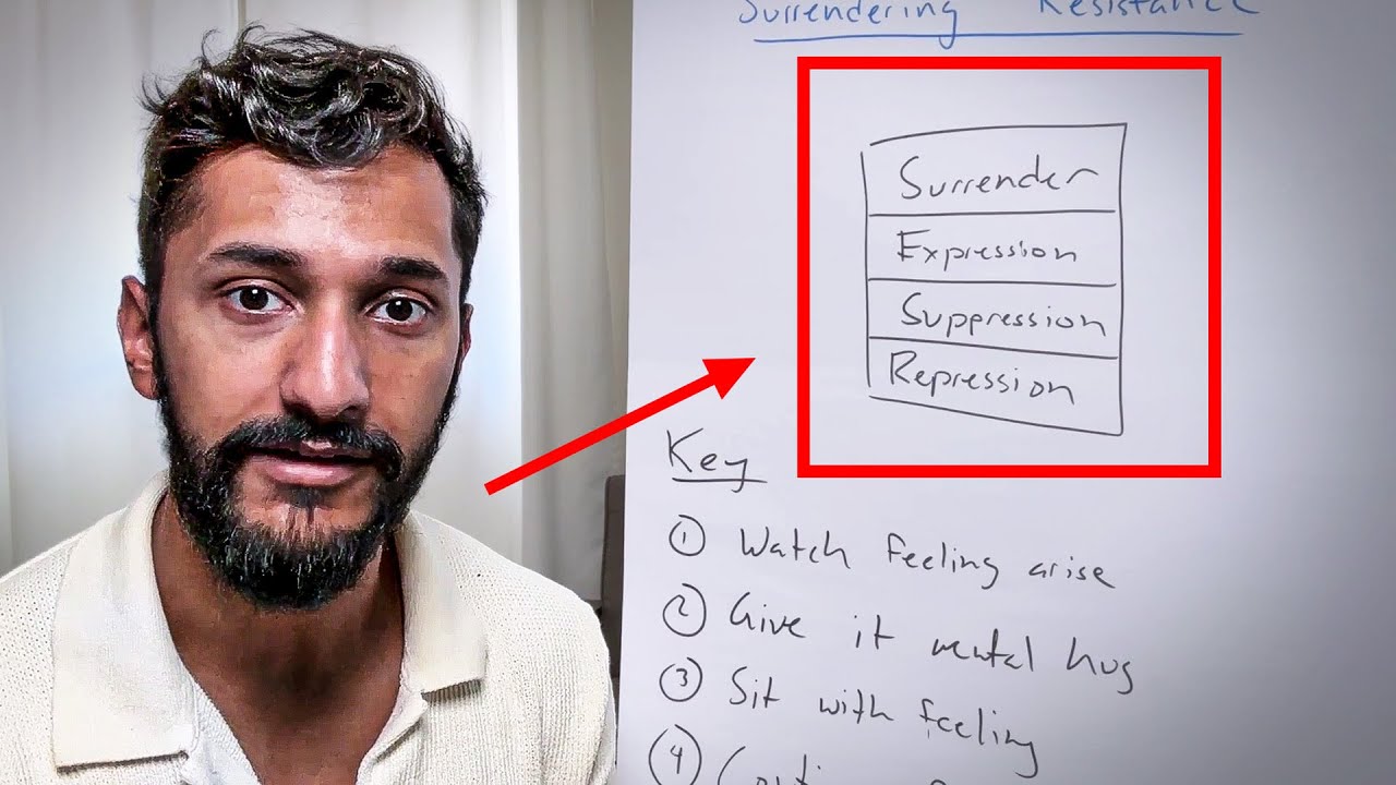 The Surrender Method: When nothing is working, you must surrender fully.