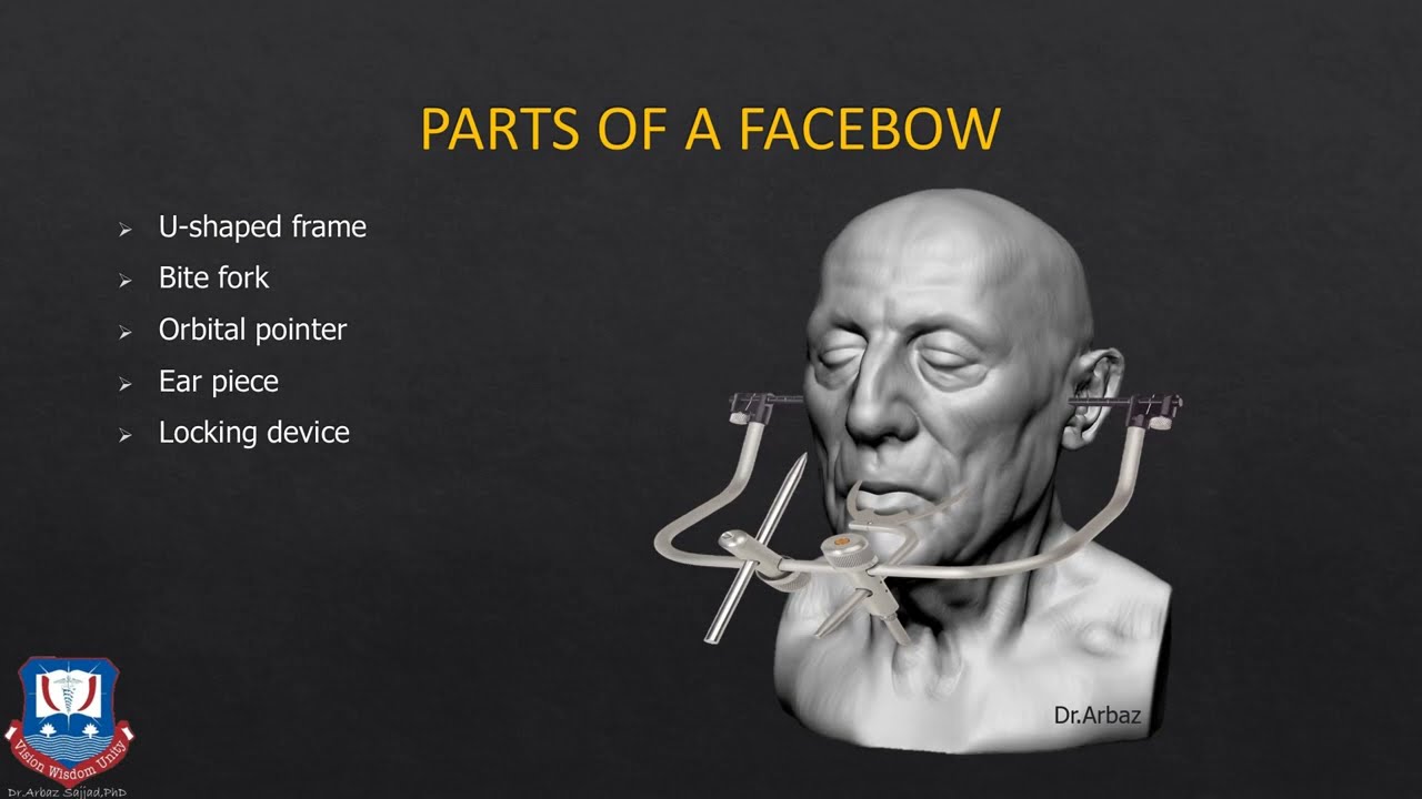 OCCLUSAL PLANE ORIENTATION & FACEBOW