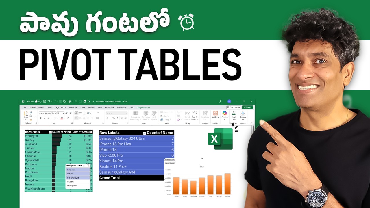 Learn Excel Pivot Tables in Just 15 Mins 🕒