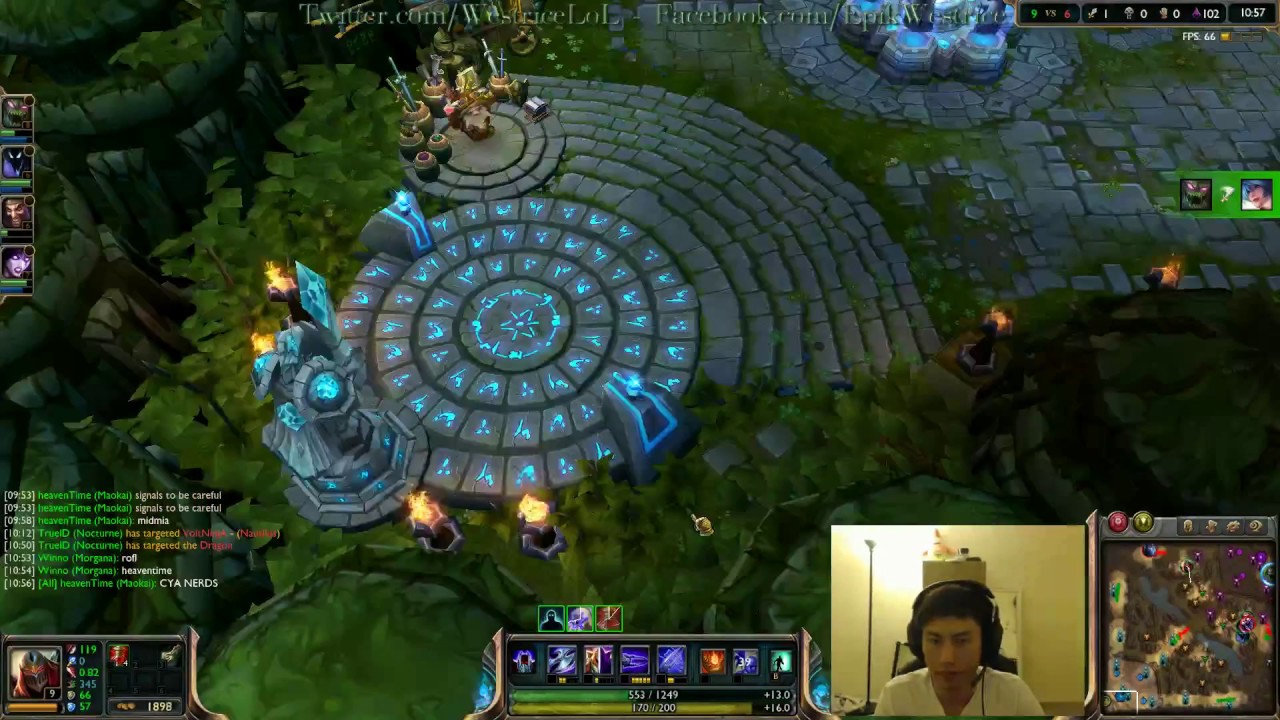 Westrice - Zed top «BOSS» (Diamond l)