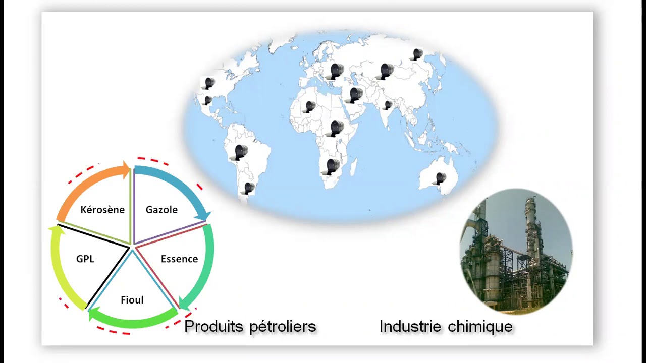 P&eacute;trole brut et produits p&eacute;troliers (About vid&eacute;o)