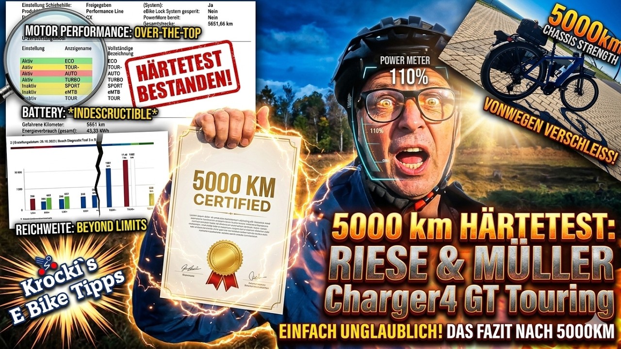 Langzeit Test Riese &Müller Charger4 GT touring