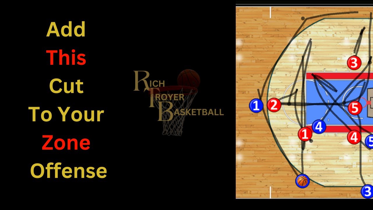 Teach This Simple Move to Beat a 2-3 Zone
