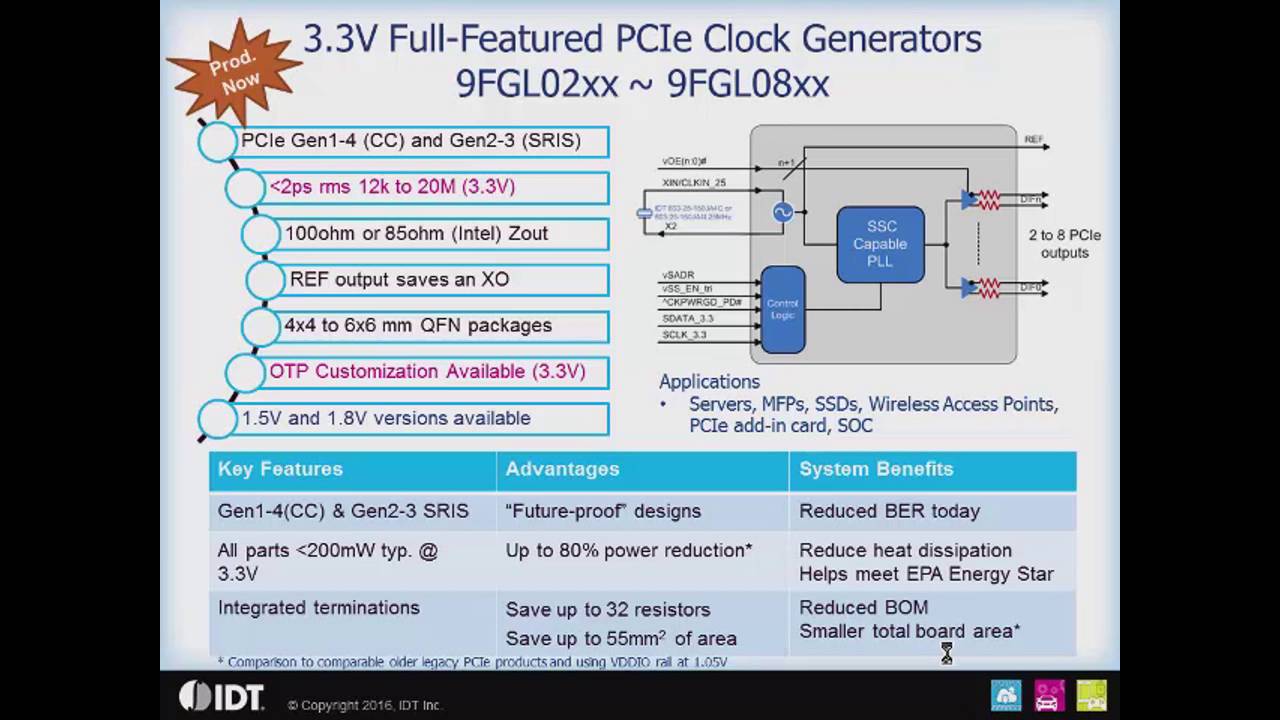 PCI Express (PCIe) Clock Generators by IDT
