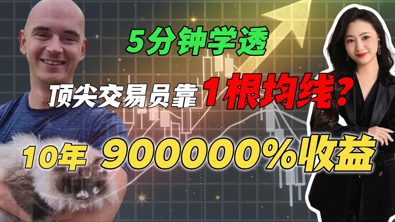 【交易大师技术】10年内900,000%收益！頂尖交易員僅用這一條均線（附格兰威尔法则完整策略）|格兰威尔|200日均线|均线|Granville Rules|美股翻倍股|技术分析