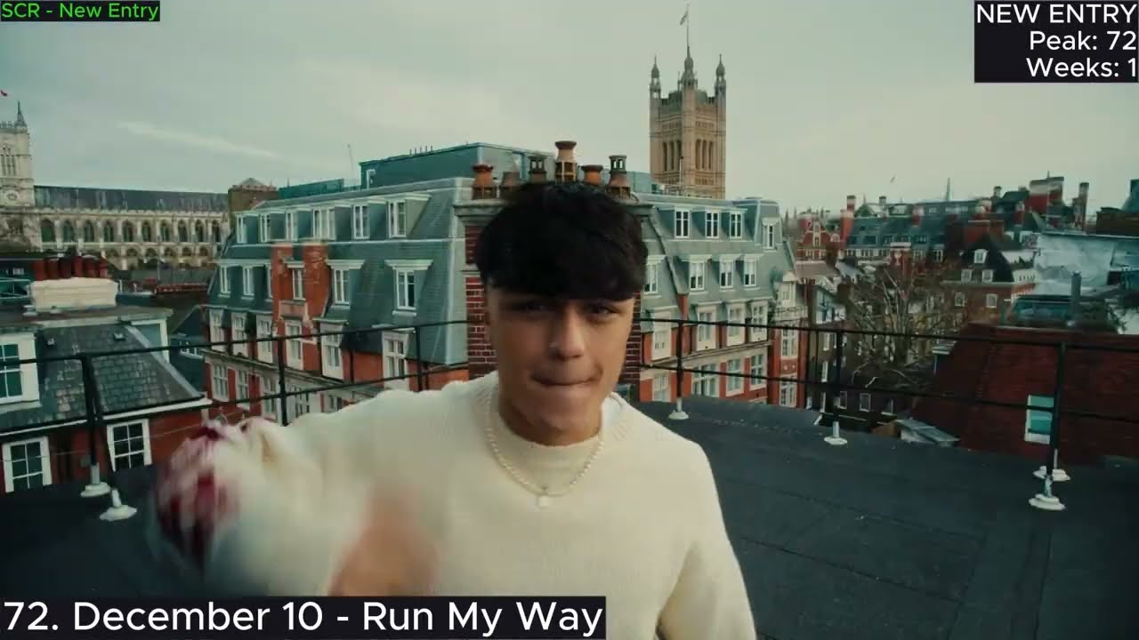 UK Official Top 100 Singles Chart - 6th February 2026