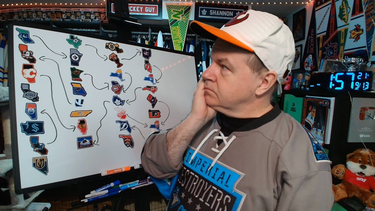 My Attempt To Predict Who Makes the Playoffs in 2026