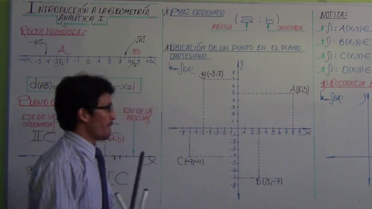 TEMA: INTRODUCCIÓN A LA GEOMETRÍA ANALÍTICA-PLANO CARTESIANO
