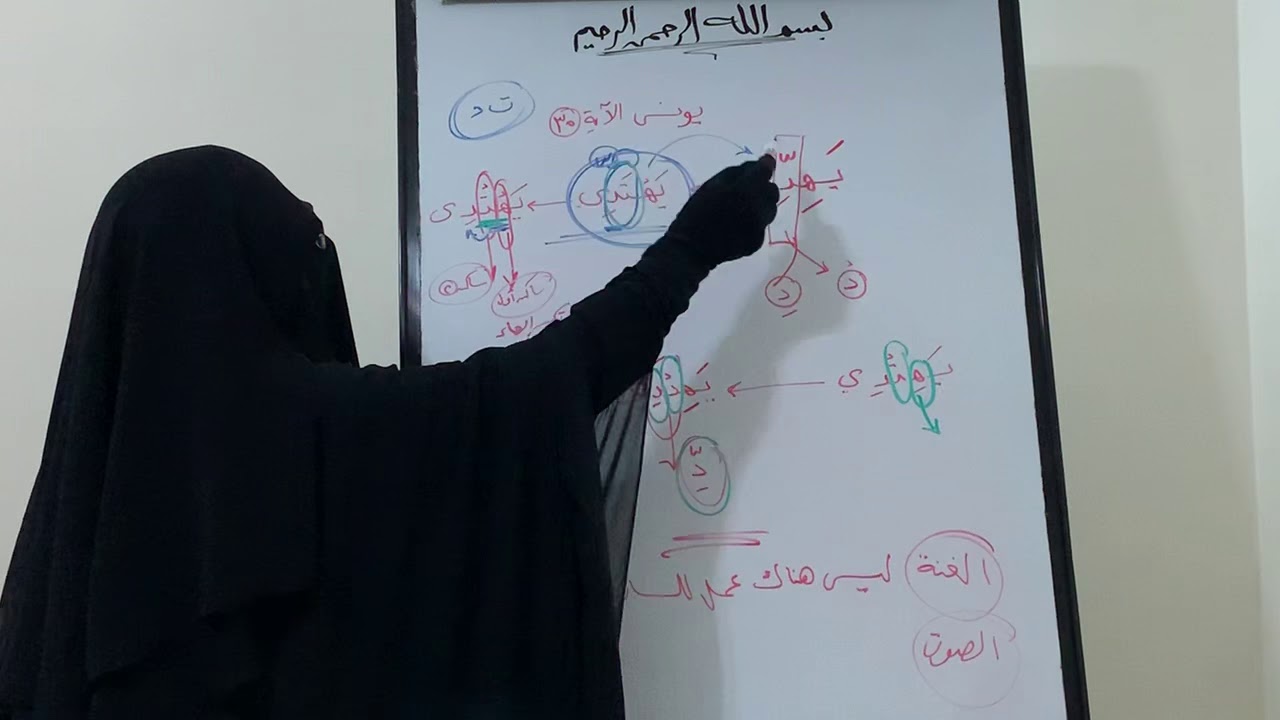 6️⃣6️⃣ تابع ⬅️‼️ إعادة شرح (( يَهِدِّي ))( المتجانسان الكبير).