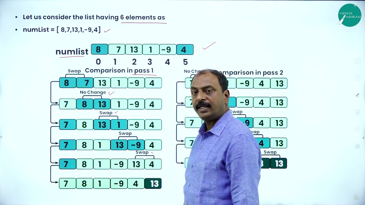 DAY 07 | COMPUTER SCIENCE | II PUC | SORTING | L1