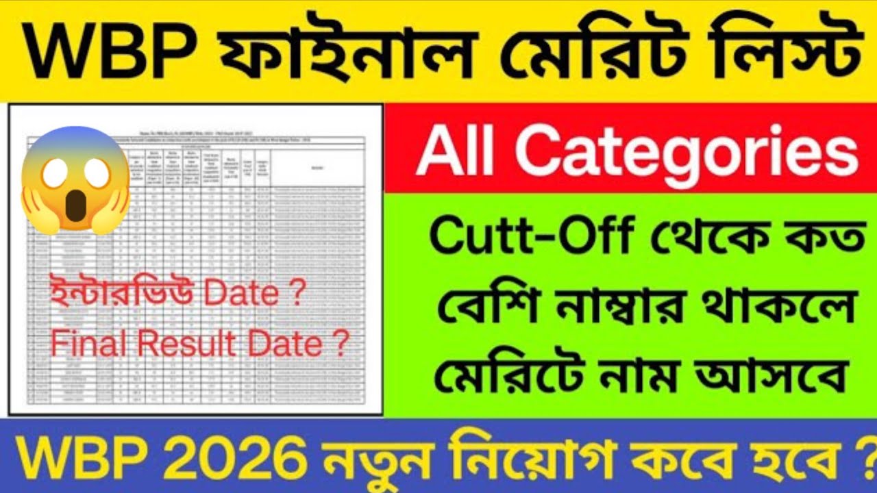 🚨WBP Final Merit List 2026 I Wbp Interview Date ? Wbp Final Result