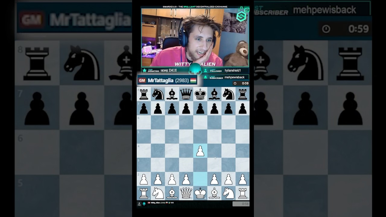 Alien Gambit vs. (2983) GM 👽
