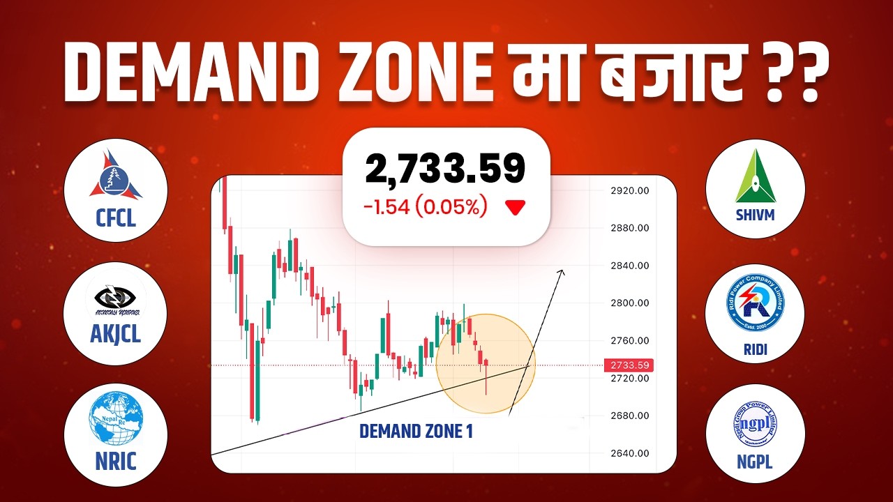 NEPSE Market Update: आजको बजार Trend र Key Insights | June 09