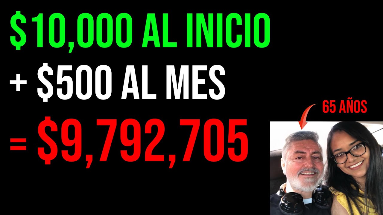 Plan Personal de retiro de Actinver (PPR) SIN DEPÓSITOS FORZOSOS NI COMISIONES OCULTAS ¿Cuánto paga?