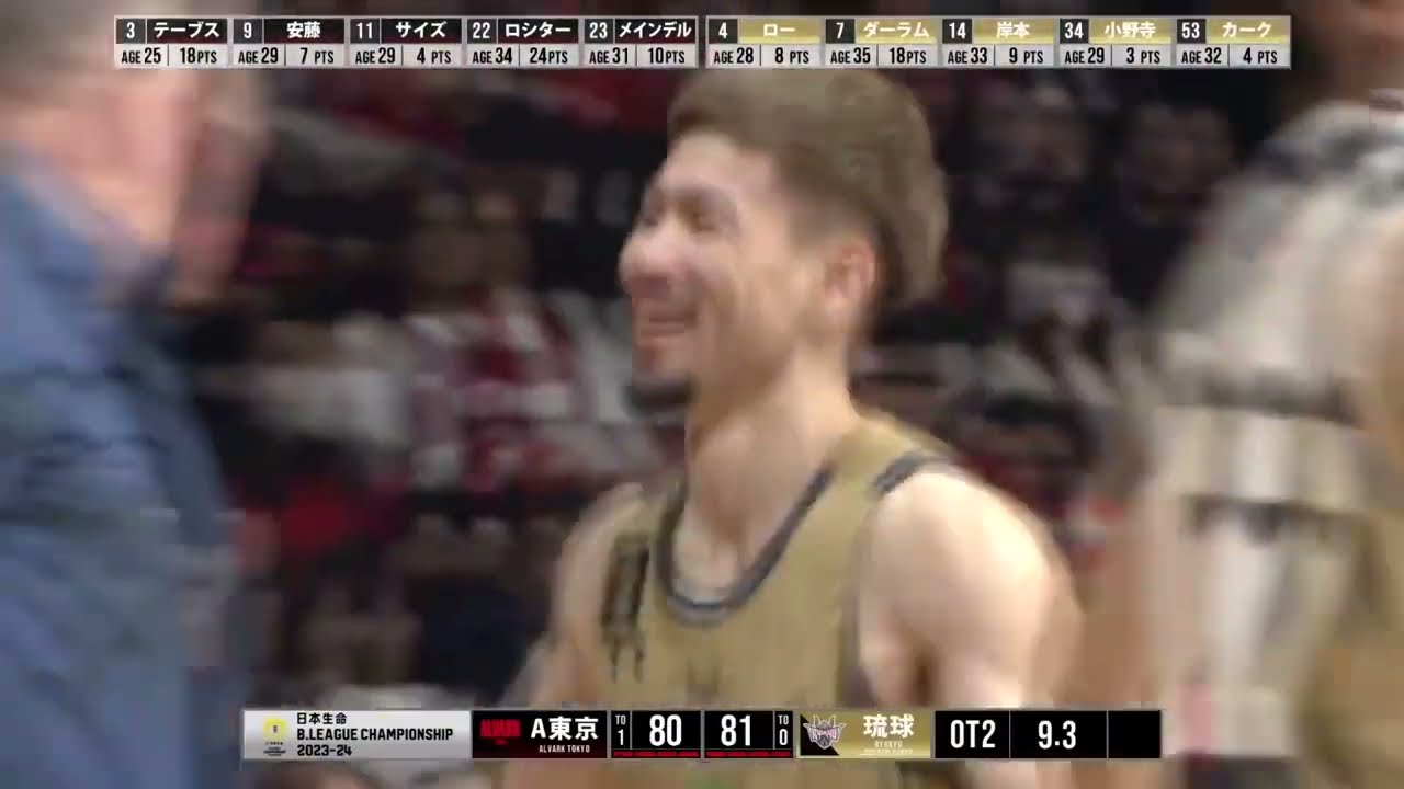 琉球ゴールデンキングス2023年から2024年シーズンのベストクラッチプレイ Ryukyu Golden Kings Best Clutch Plays Of The 2023-2024 Season