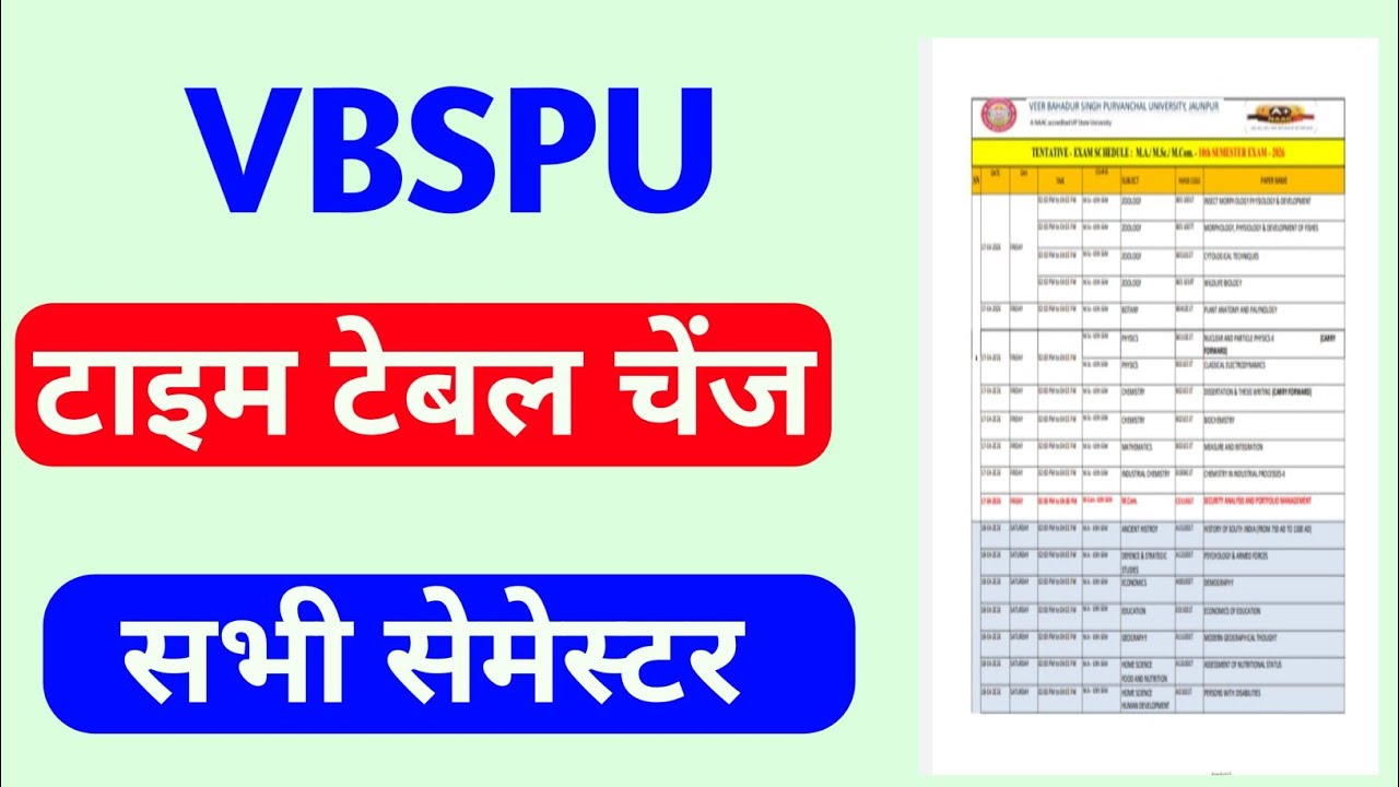 Vbspu Exam Date 2026 चेंज|Vbspu Exam Date 2026|Vbspu Ba Ma Time Table 2026|Ba Bsc Time Table 2026