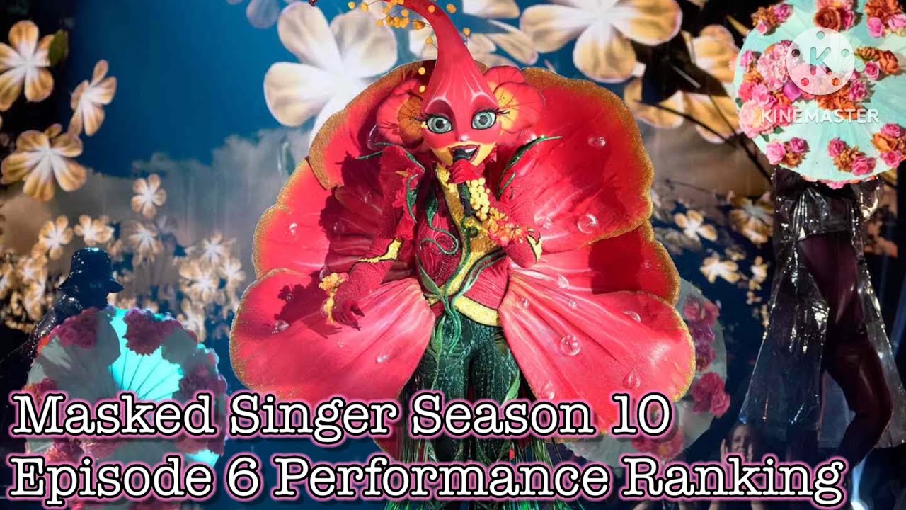 Masked Singer Season 10, Episode 6 | Performance Ranking