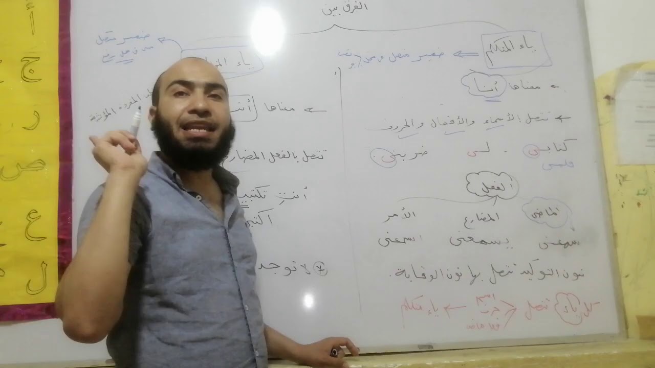 كيف نفرق بين ياء المتكلم وياء المخاطبة