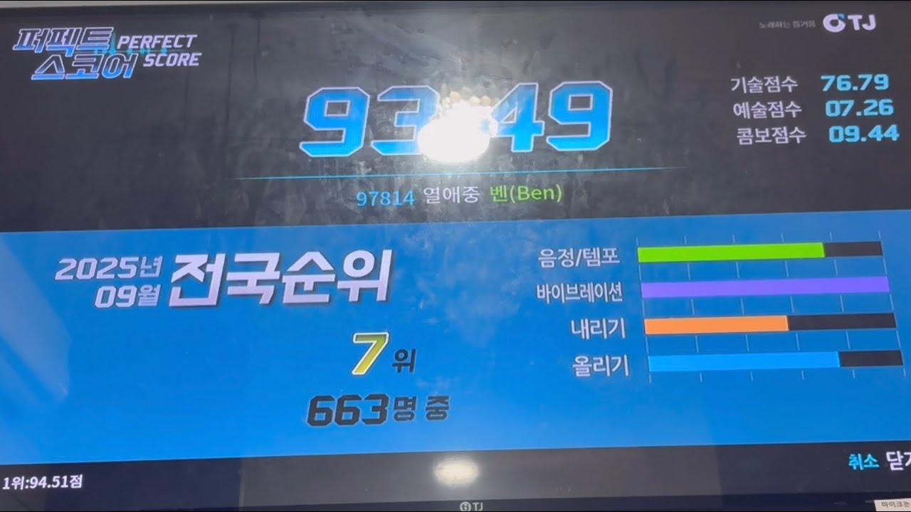 벤 - 열애중 💯 퍼펙트 스코어 250910